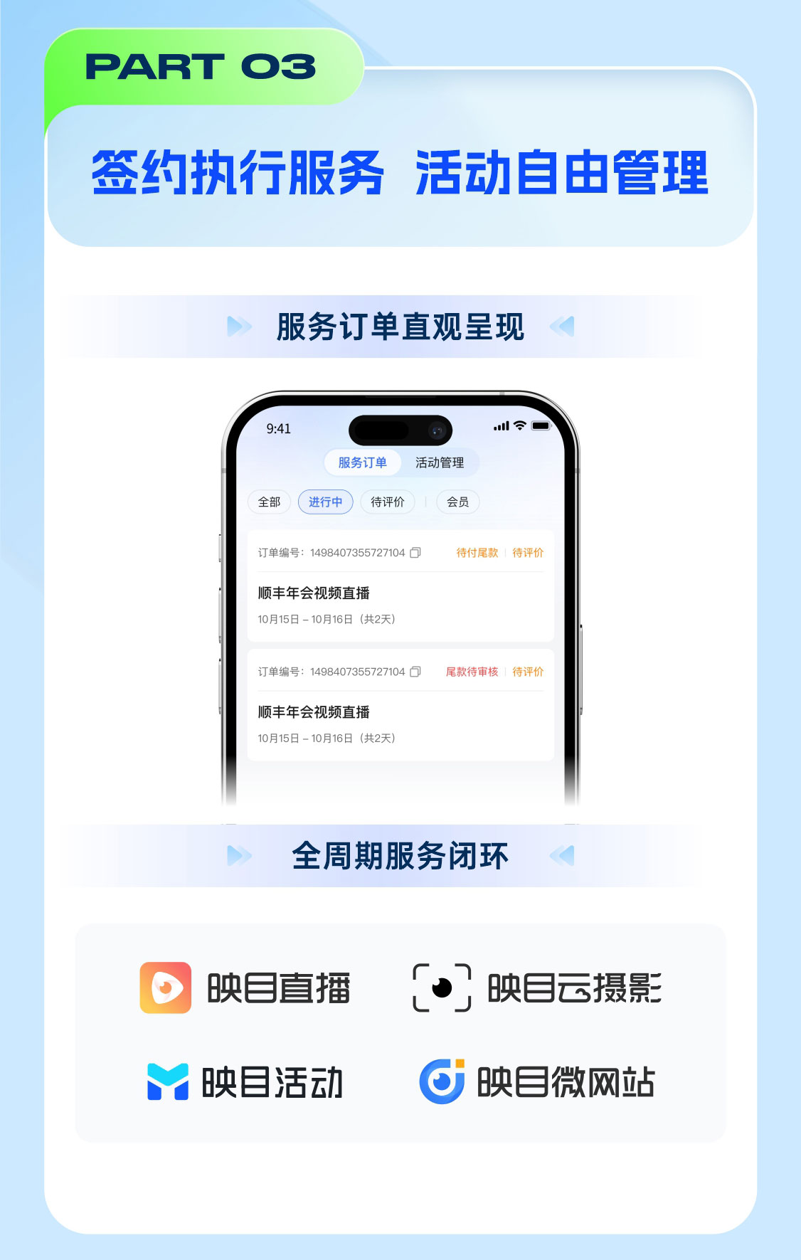 Description