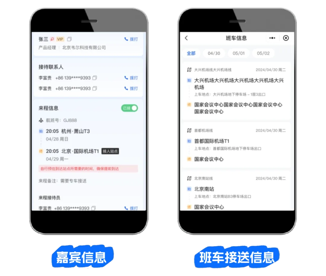 Description