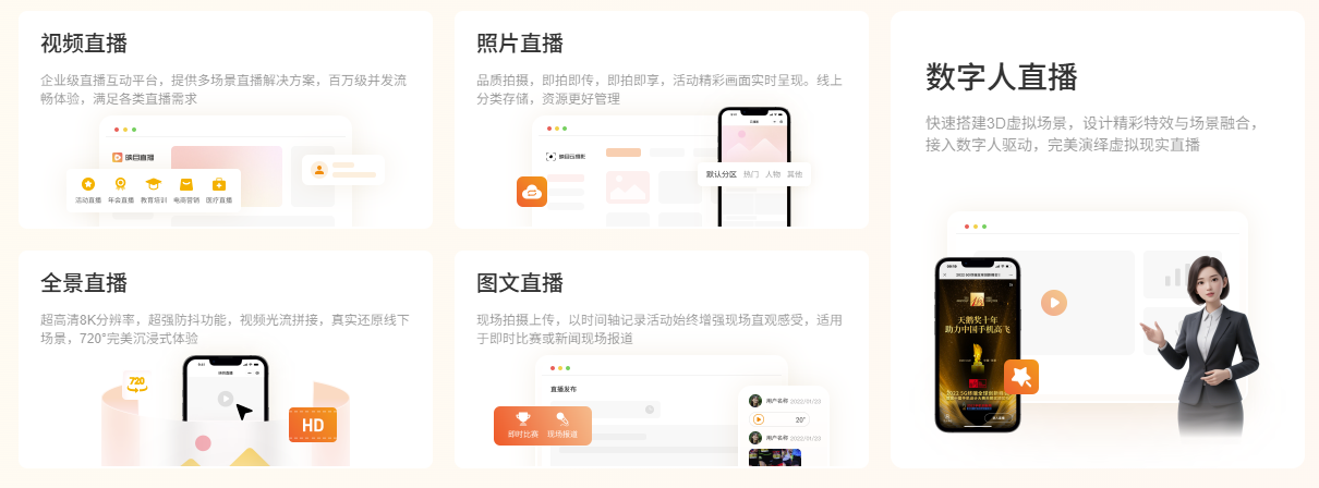 Description
