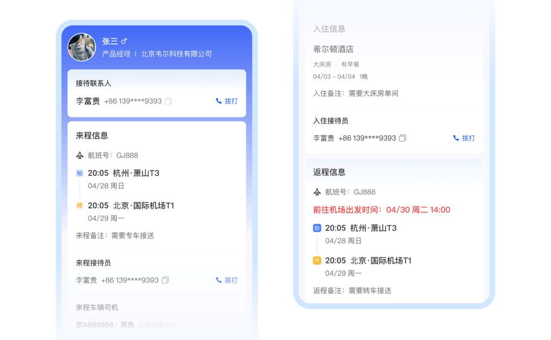 Description