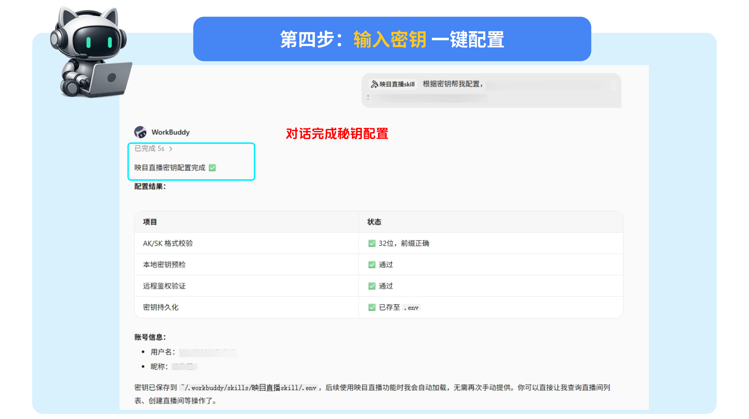 Description