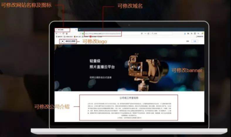 直播营销,直播照片,企业内训,直播公司,会议直播直播公司,映目直播学院